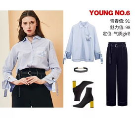 2018春季上新 巧搭基礎(chǔ)款，解鎖鞋帽服裝的時(shí)髦密碼